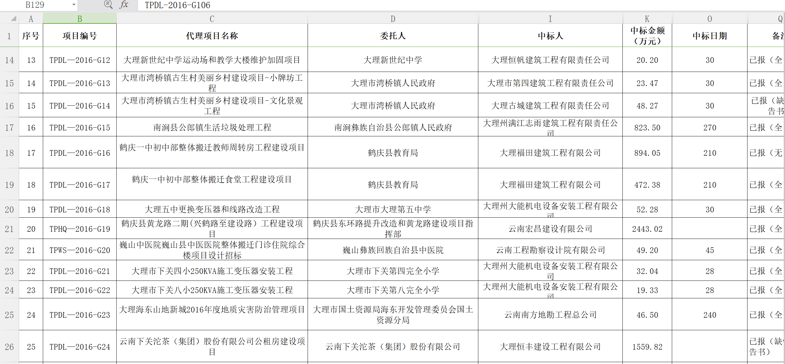 騰普公司2016年工程項(xiàng)目統(tǒng)計表2.png